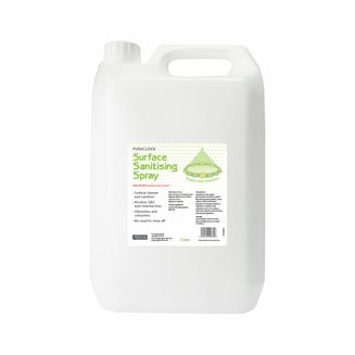 NETTEX PURACLEAN SURFACE SANITISING SPRAY