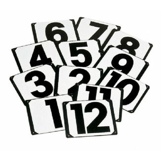 Stubbs Screw on Steel Plate Numbers