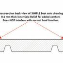 Cavallo Pastern Wraps additional 3