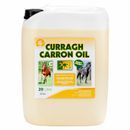 Curragh Carron Oil additional 2