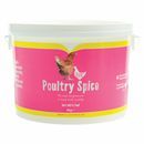 Battles Poultry Spice additional 4