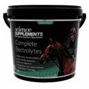 Science Supplements Complete Electrolytes additional 3