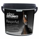 Science Supplements RespirAid additional 2