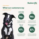 Baskerville Ultra Basket Muzzle additional 8