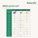 Baskerville Ultra Basket Muzzle additional 11