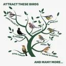 Peckis Complete Bird Seed Mix Filled Feeder additional 2