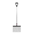 Gorilla Shaving Fork additional 3