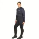 HyCONIC Base Layer additional 3