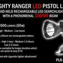 Clulite (PLR-650) 6500 Lumens Mighty Ranger Led Pistol Light additional 4