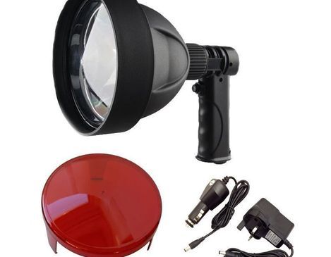 Lights &amp; Gun Lamps