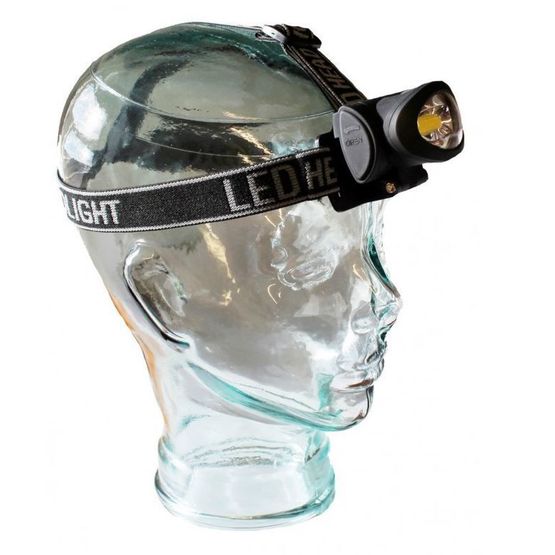 Clulite HL20 COB LED Headlight